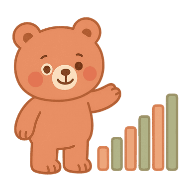 Insights charts